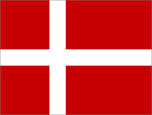 Landefakta, Danmark og andre europæiske lande